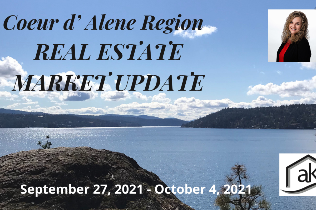 Coeur d’ Alene Idaho Real Estate market Update