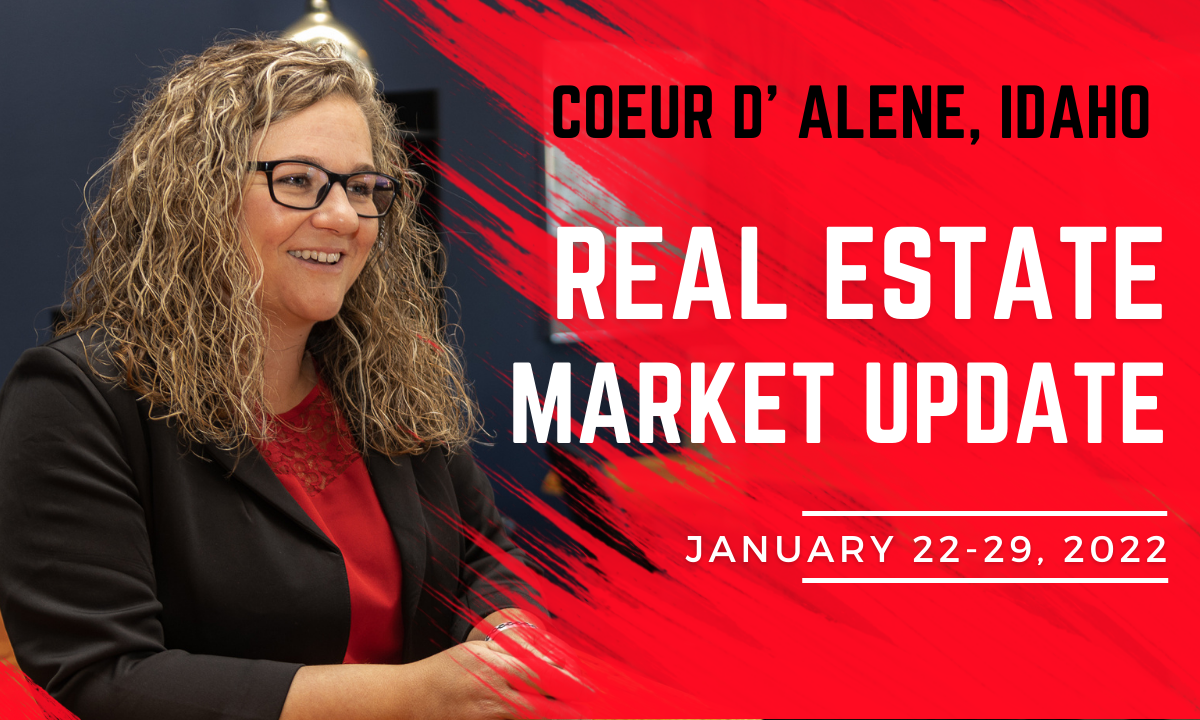 Real Estate Market Update