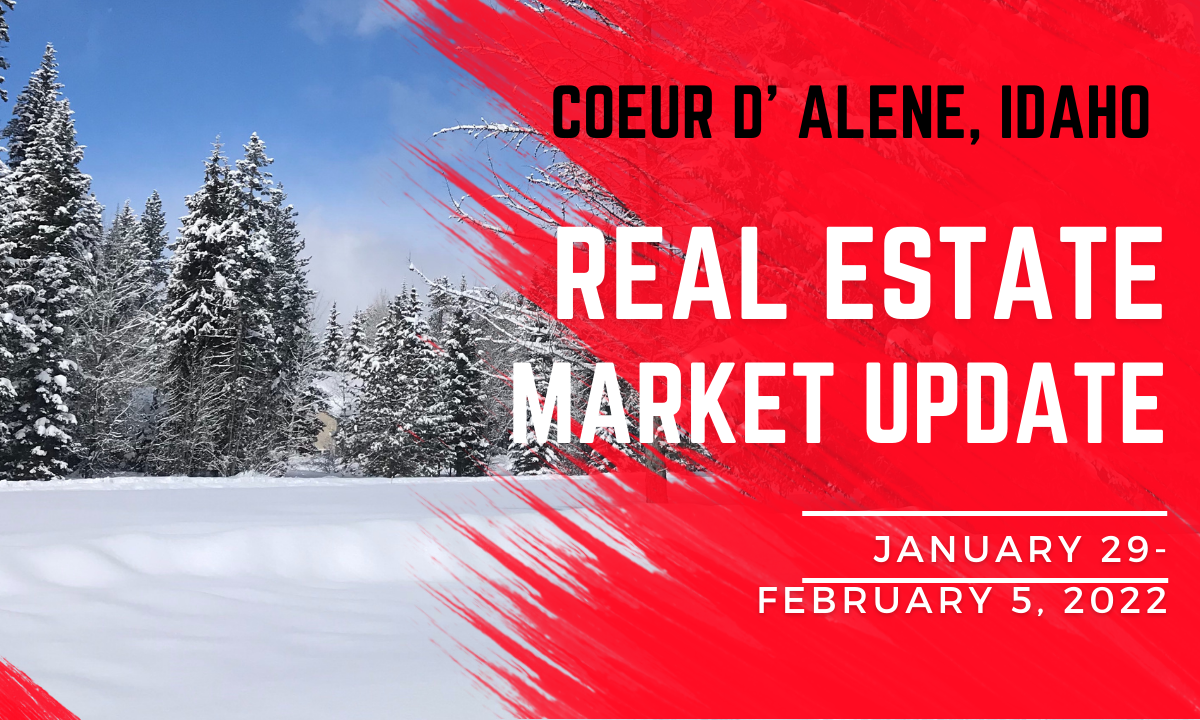 Real Estate Market Update