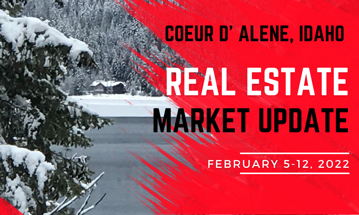 Real estate market update