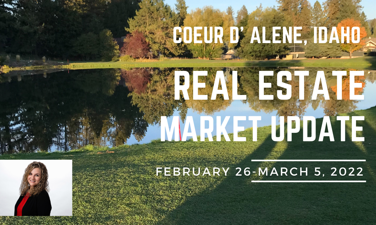 Coeur d' Alene Real estate market update