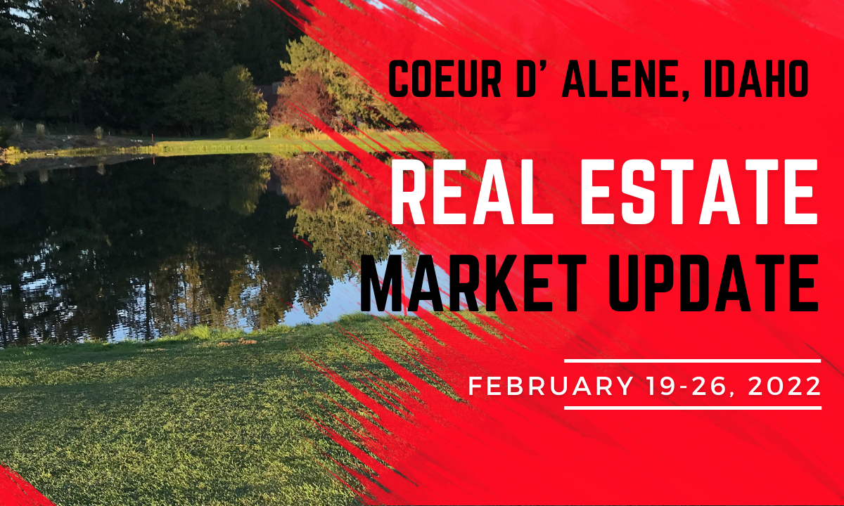 Coeur d' Alene Region real estate market stats