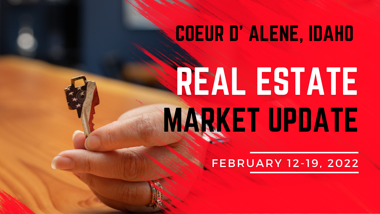 Coeur d' Alene, Idaho Real Estate Market Stats North ID Homes