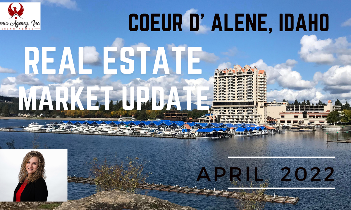 CdA real estate market stats April 2022