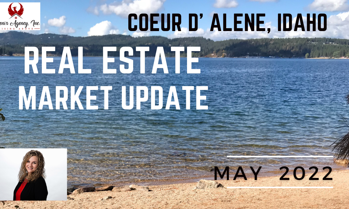 Real Estate Market Update May 2022