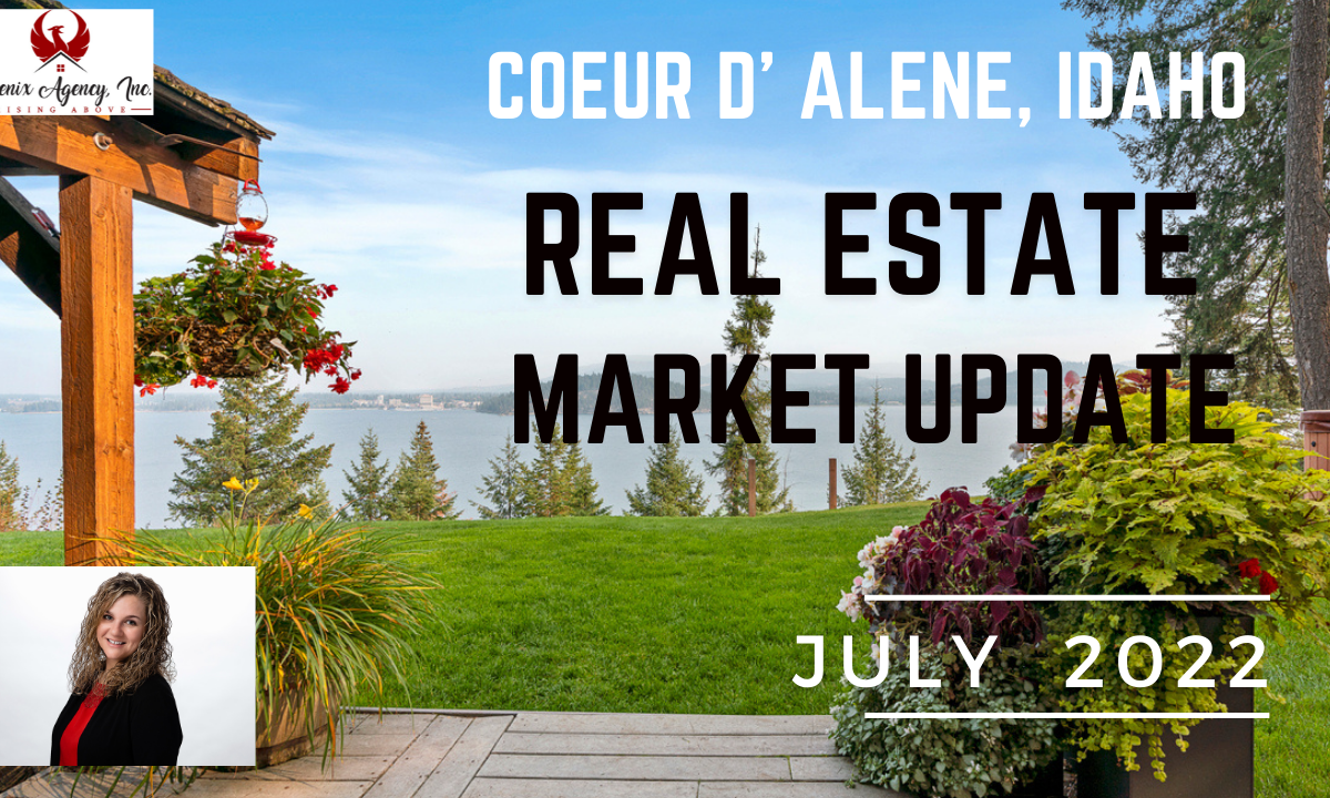 July Market Update Thumbnail 2022