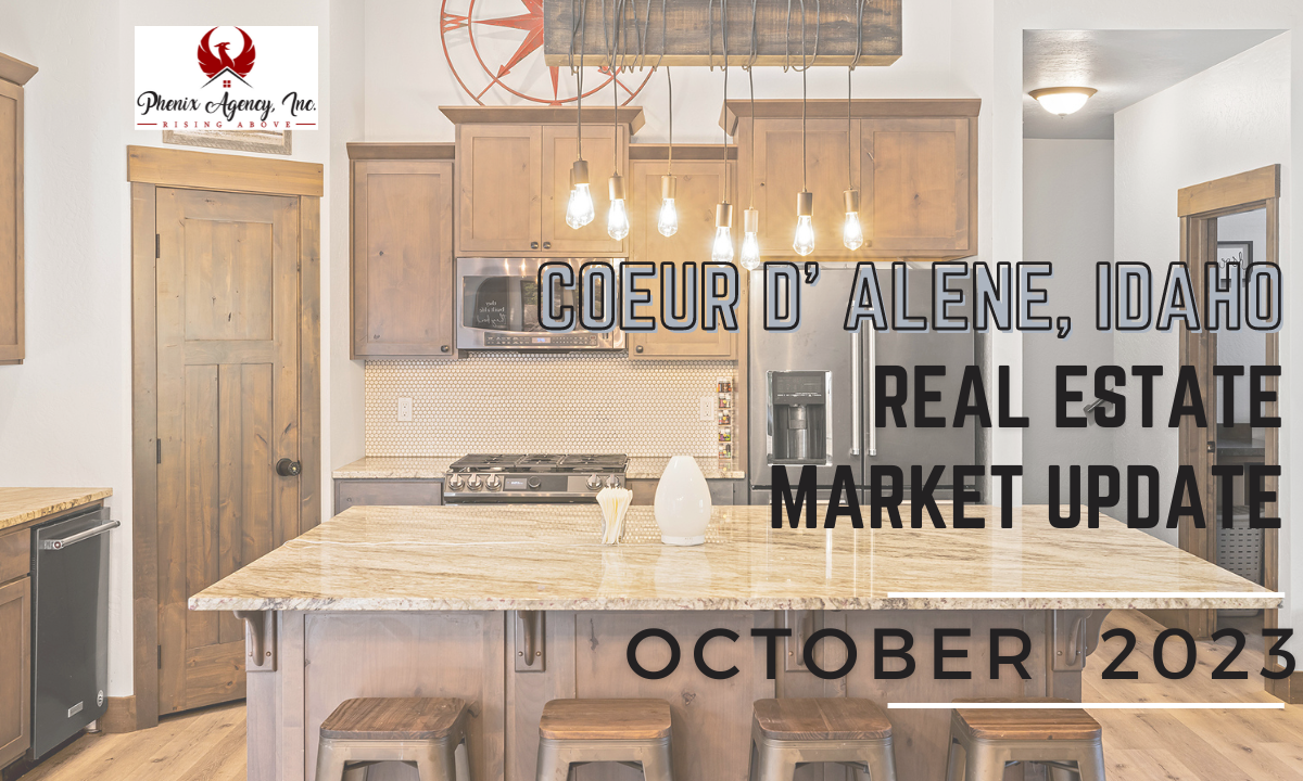 October 2023 Coeur d'Alene Real Estate Market Insights: New Listings, Price Trends, and More!
