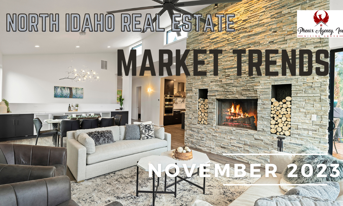 Coeur d'Alene Real Estate Trends November 2023