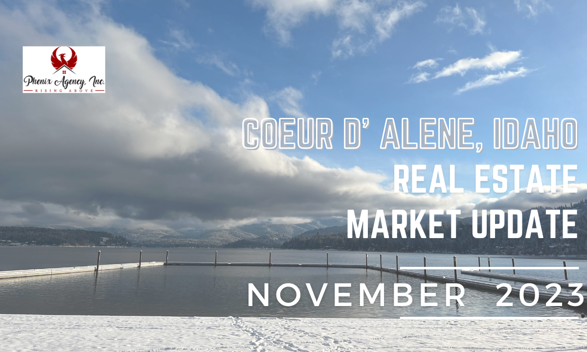 Exploring Coeur d'Alene's November's 2023 Real Estate Numbers