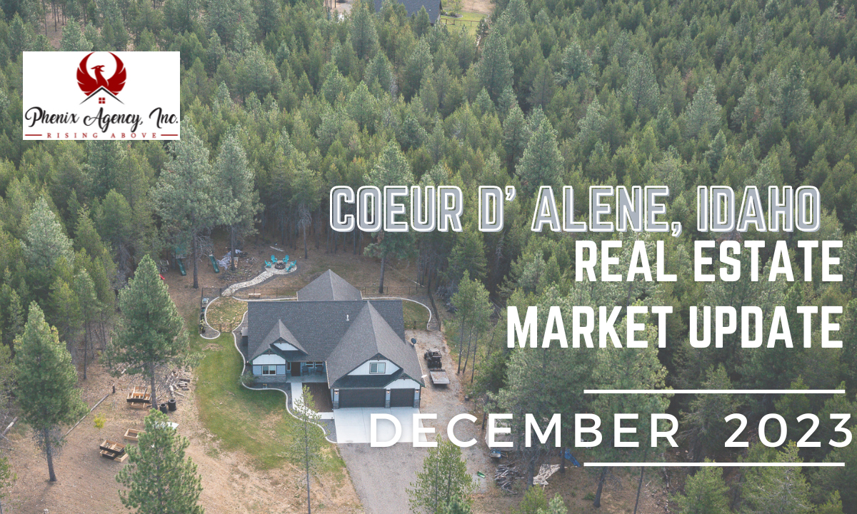 December 2023 Coeur d'Alene Real Estate Market Update