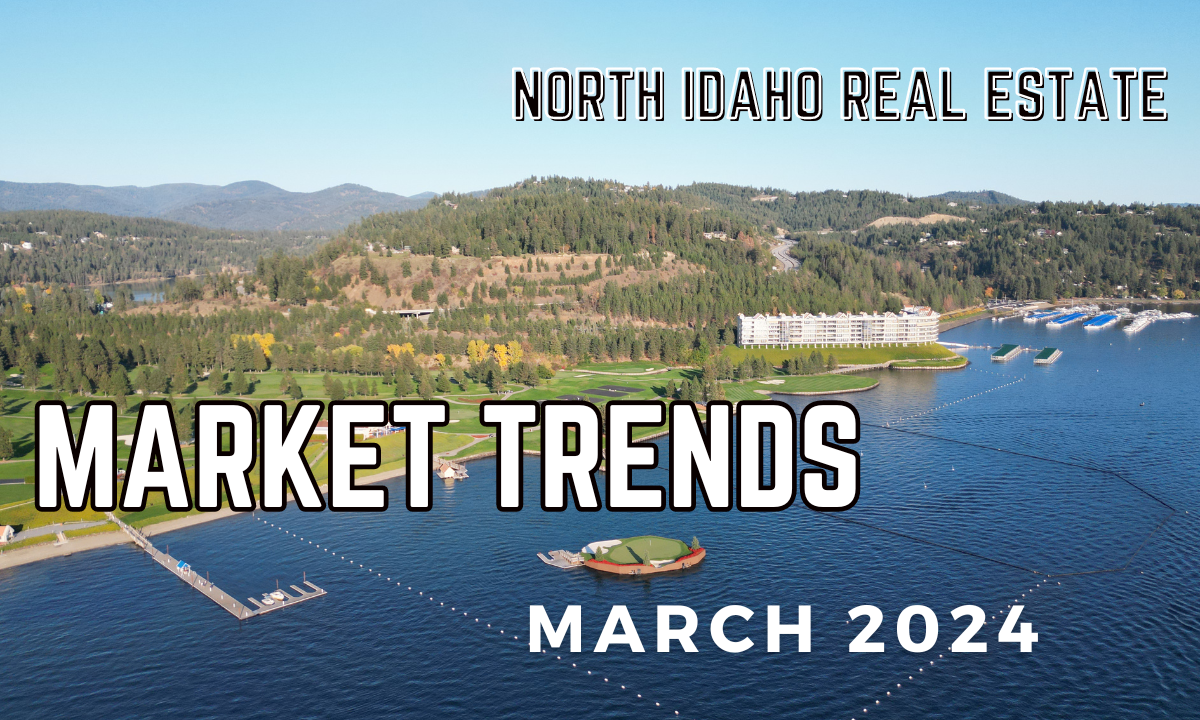 Exploring March 2024 Real Estate Trends in Coeur d'Alene and North Idaho