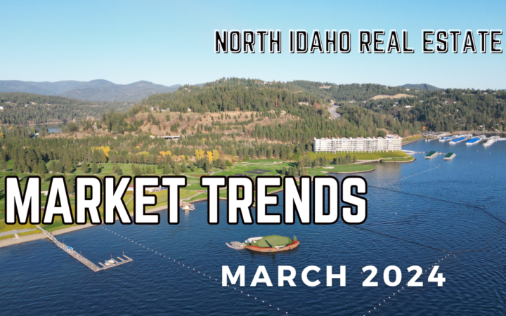Exploring March 2024 Real Estate Trends in Coeur d'Alene and North Idaho